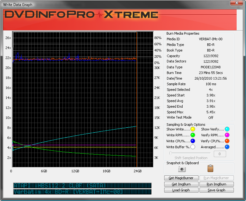 ATAPI_iHBS112_2_CL0F_26-OCTOBER-2010_13-21_VERBAT-IMc-00_4x.png
